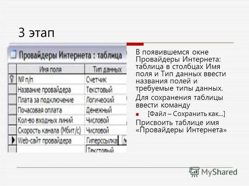 1. Способы поиска информации в интернете. Таблицы для эксель готовые. Основные сервисы сети интернет. Как создать диаграмму в access.