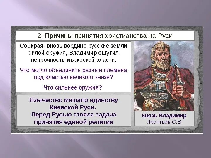 Принятие христианства на Руси. Причины принятия христианства князем Владимиром. Причины принятия христианства на Руси. Предпосылки и причины принятия христианства. Обращение князя к народу