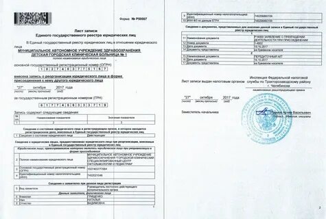 Сведения о лицах поданы документы регистрацию
