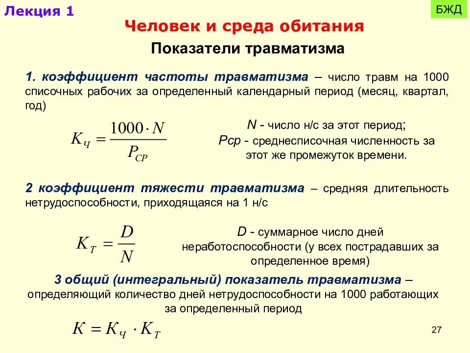 Коэффициент производственного травматизма формула. Показатель травматизма БЖД формулы. Частота производственного травматизма формула. Показатель частоты травматизма. Несчастные случаи частота