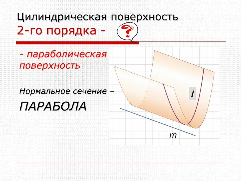 Нормальное сечение. Параболическая поверхность. поверхности второго порядка параболический цилиндр. нормальное сечение поверхности. параболический конус.
