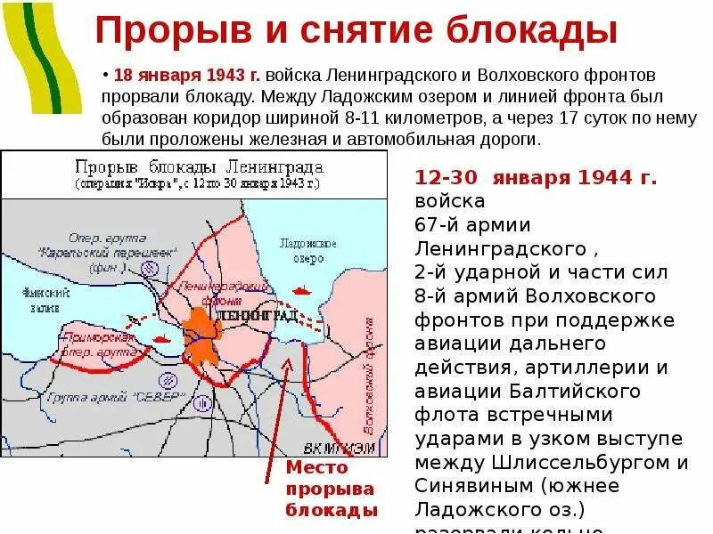 Карта прорыва блокады Ленинграда в 1943 году. 18 Января 1943 прорыв блокады. Операция по освобождению ленинграда