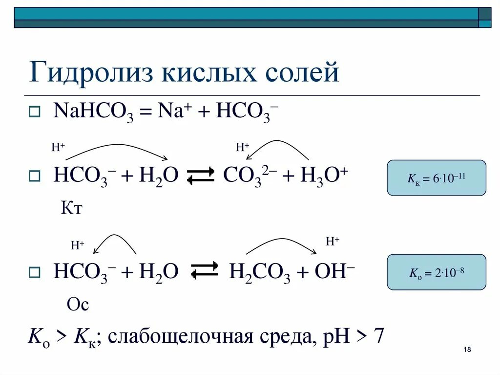 Гидролиз солей кислая среда