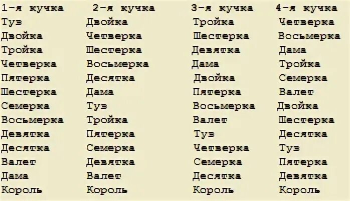 Много четверок и троек