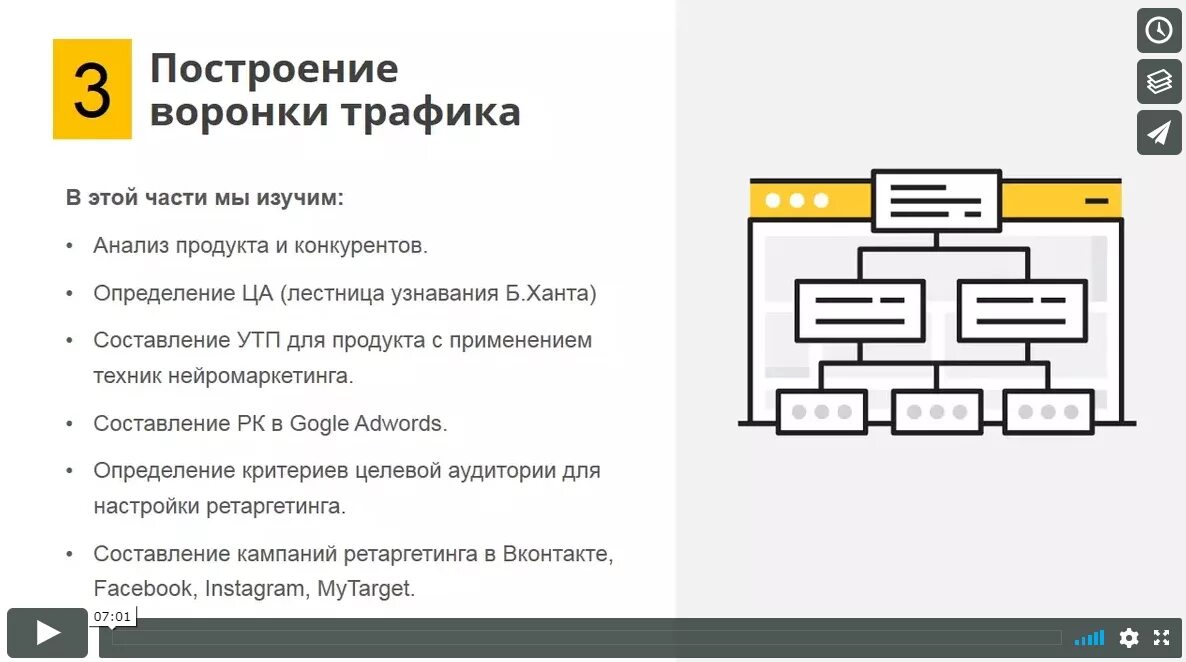 Лестница ханта примеры. УТП схема составления. Пирамида ханта. Уровень лестницы ханта.