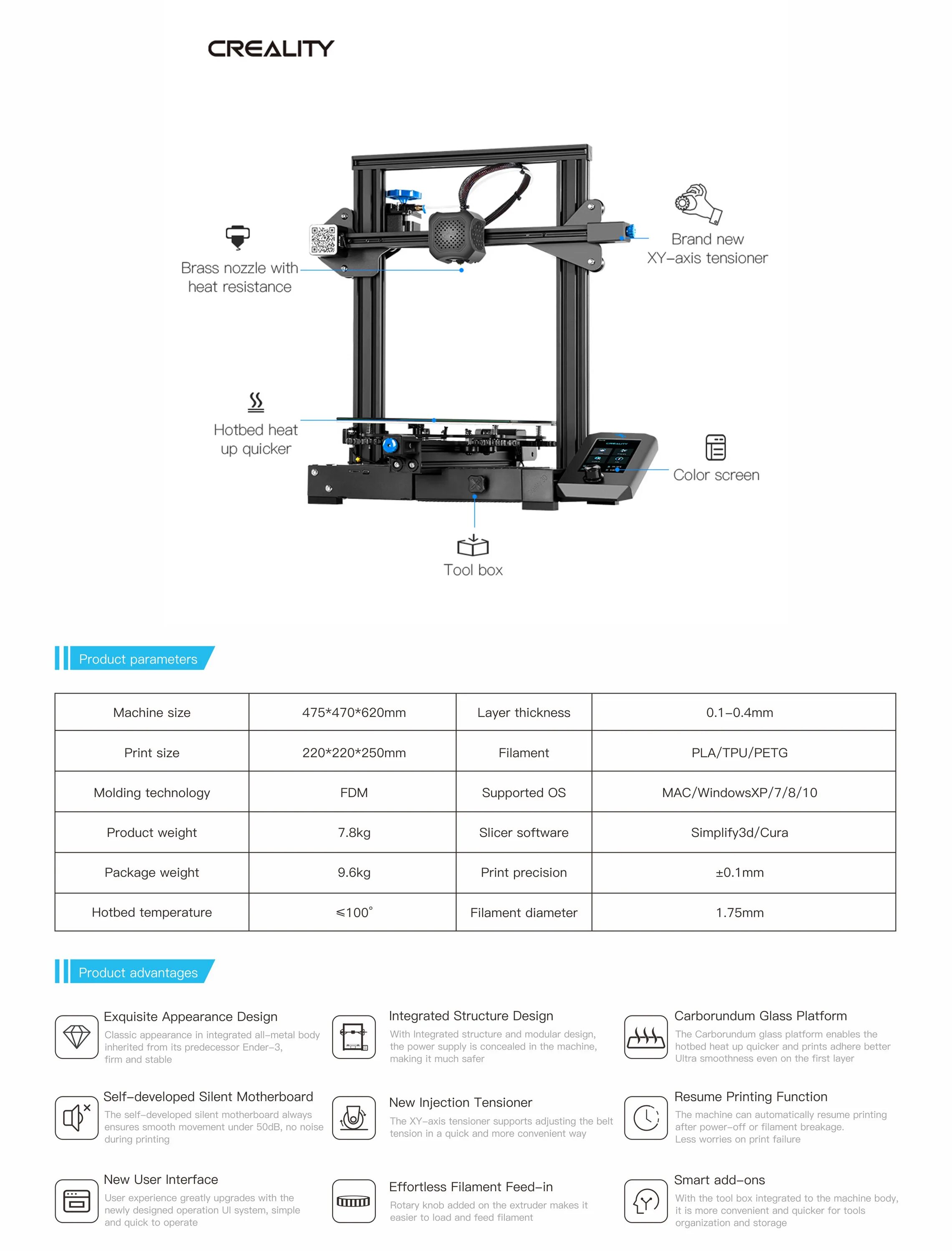 3d принтер creality ender 3 s1. Ender 3 s1 сборка. Creality ender 3 s1 габариты. Ender 3 s1 сборка. Ender 3 габариты.