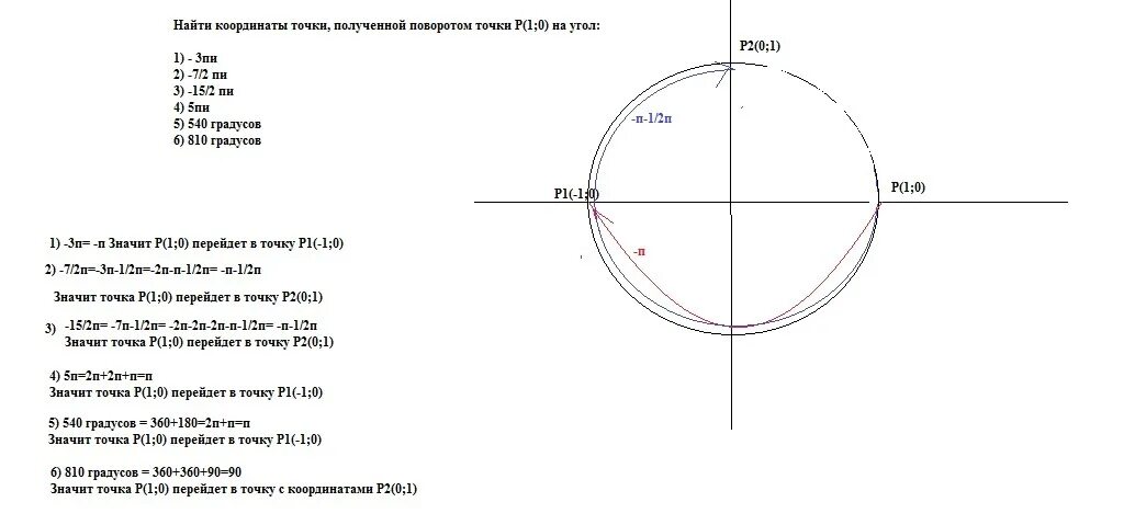 Найти координаты точки полученной поворотом. Найти координаты точки полученной поворотом точки. Найдите координаты точки полученной поворотом точки р 1 0 на угол. Нахождение координаты точки полученной поворотом точки на угол. Старая версия точка 1.1 точка 1.1