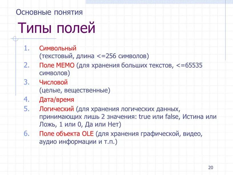 Типы данных полей субд. Символьный тип поля. символьный тип полей базы данных. поле объекта ole тип данных. типов: символьный, числовой, дата и логический.