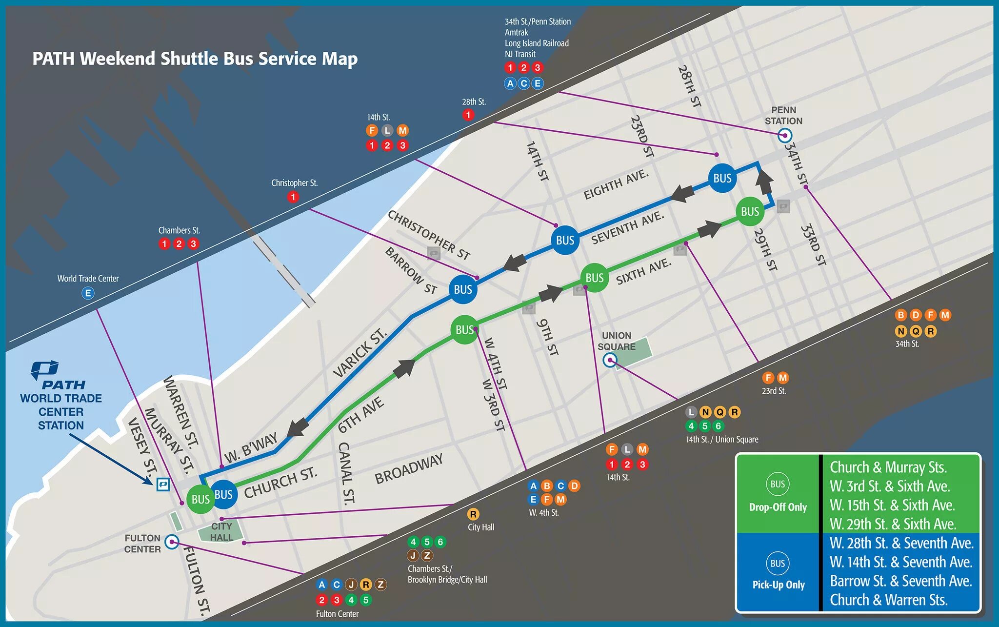 Path значение. Path new york map. penn station new york на карте. new york transit. path train.