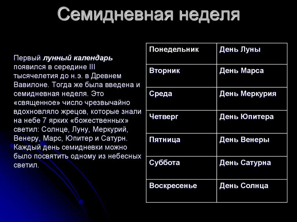 Какой планете какой день недели. Семидневная неделя. Название дней недель планеты. История календаря. Историческое название дней недели.