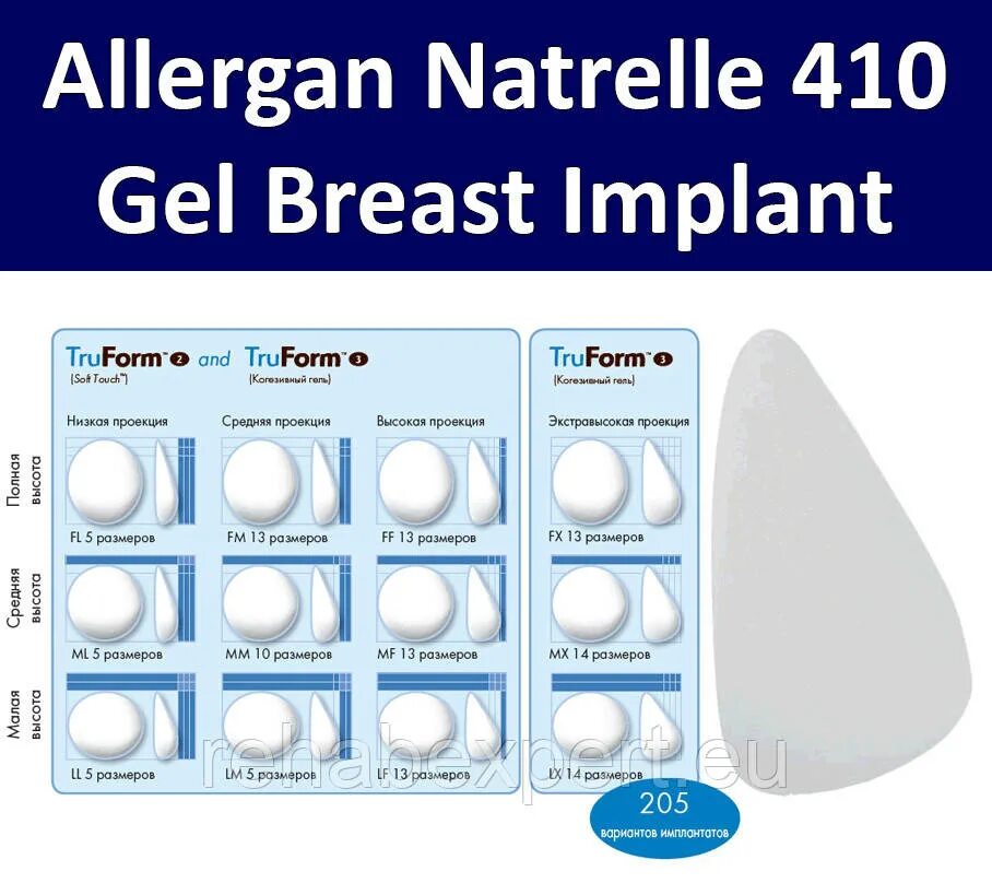 Какие размеры импланты. Allergan natrelle 410 анатомические имплантаты. имплантат natrelle st 410 st-mf-125-335 профиль. allergan natrelle импланты. импланты silimed 410 ml.