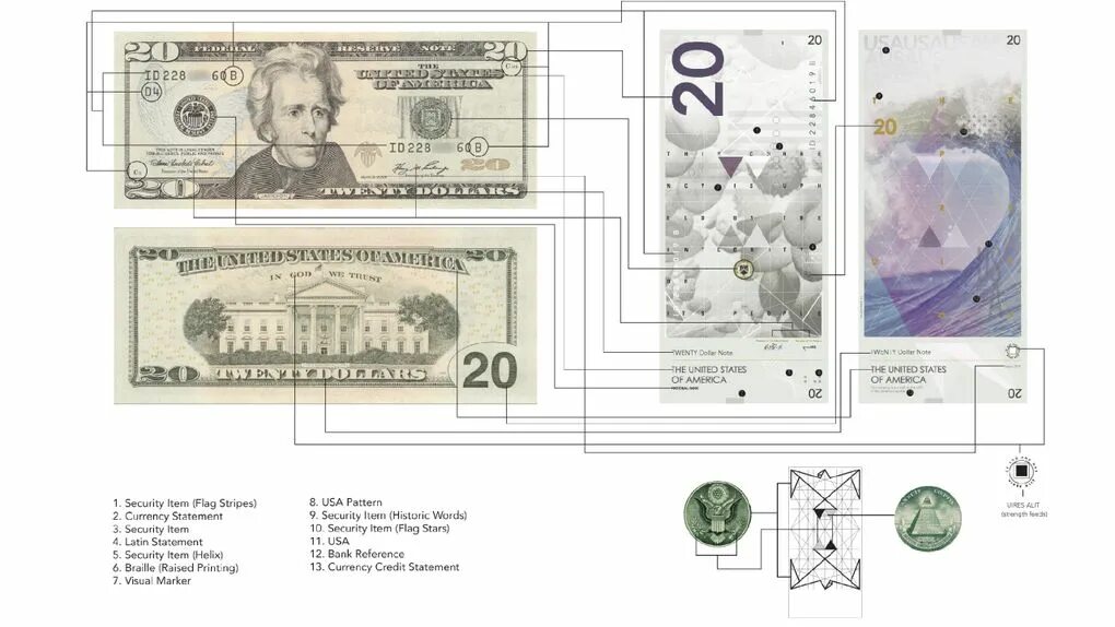 Размер долларовой купюры. Размеры банкнот долларов США. Размер долларовой купюры в см. Размер купюры 100 долларов США.