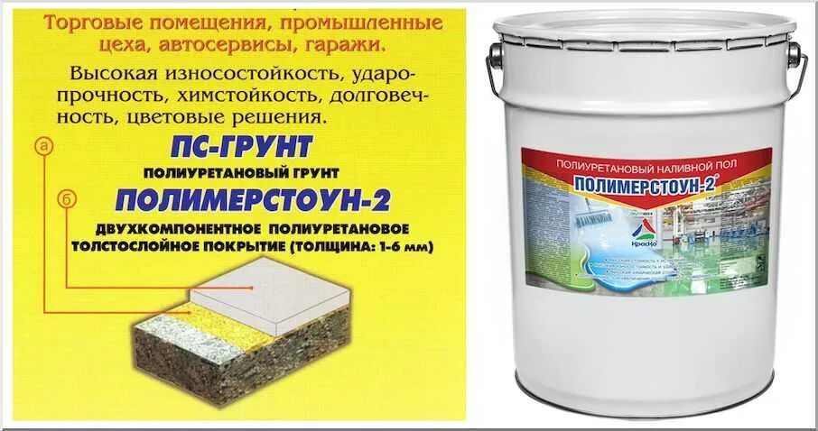 Грунт полиуретановый ПС-грунт 20л. Полимерстоун-2 — полиуретановый наливной пол. ПС-грунт полиуретановая грунтовка для бетонного пола. Грунтовка Полимерстоун для бетона.