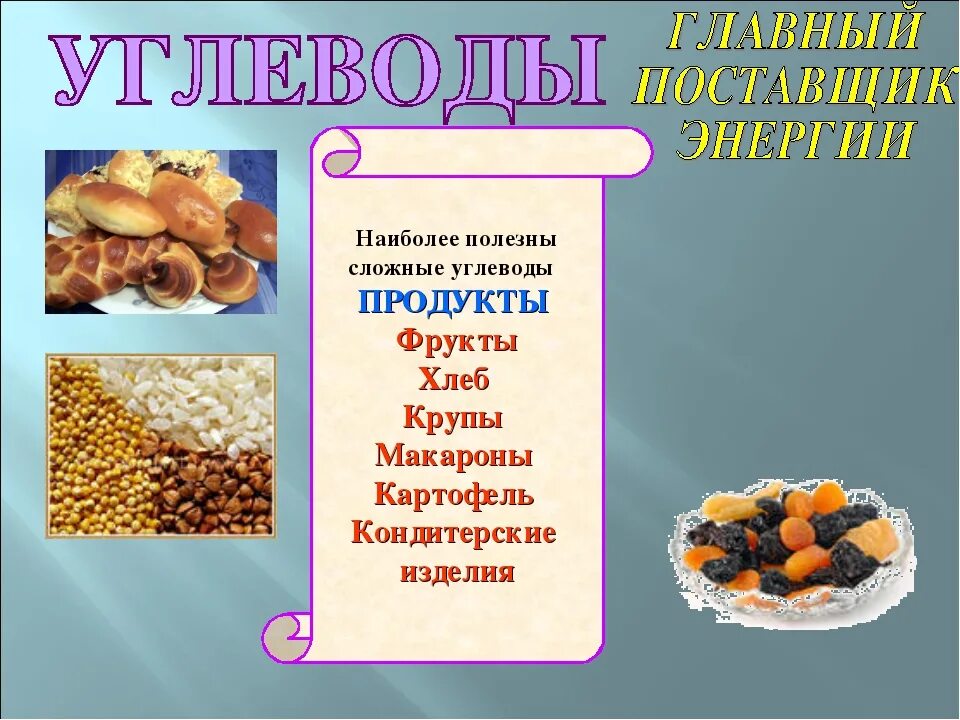 Сахар витамины группы в