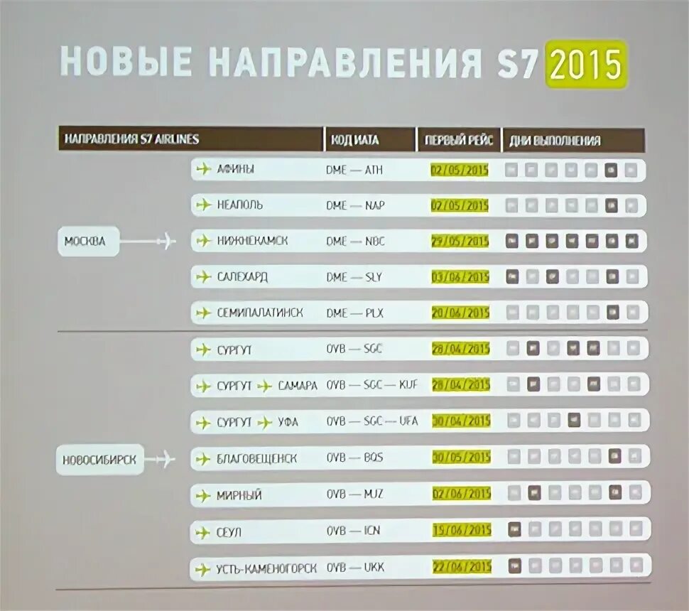 Электричка рязань москва расписание экспресс казанский вокзал. Расписание экспресс рязань1 Москва Казанская. Расписание экспрессов Москва Рязань расписание на вторник. Расписание экспресса находка -Владивосток.