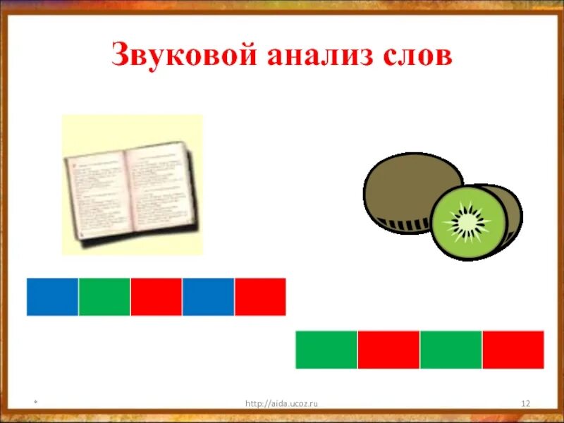 Звуковой анализ. Звуковой анализ слова. Схема звукового анализа слова для дошкольников. Звуковой анализ слова схема. Анализ слова луна