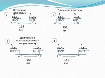 Вдогонку как пишется