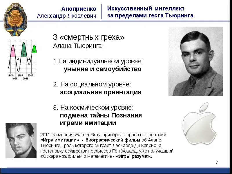 Какого теста тьюринга. Алан тьюринг искусственный интеллект. морфогенез тьюринга. алан тьюринг тест искусственного интеллекта. предел тьюринга.