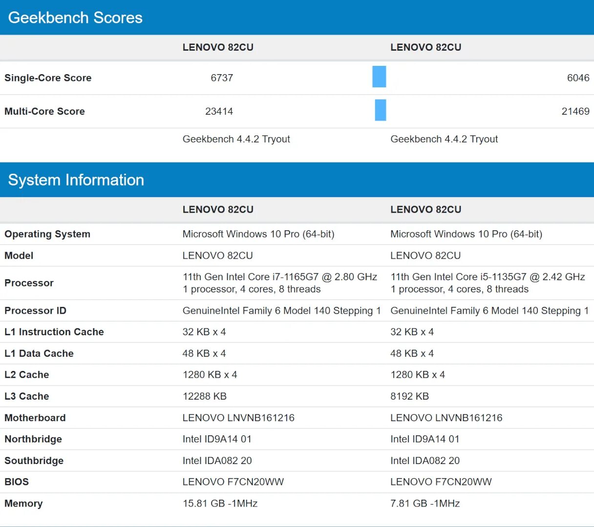 Intel core i5 поддерживает ли виртуализацию. Процессор core i5 1135g7. intel core i5-1135g7 характеристики. процессор intel core i5 1135g7 2.4 ггц. 11th gen intel® core™ i5- 1135g7.