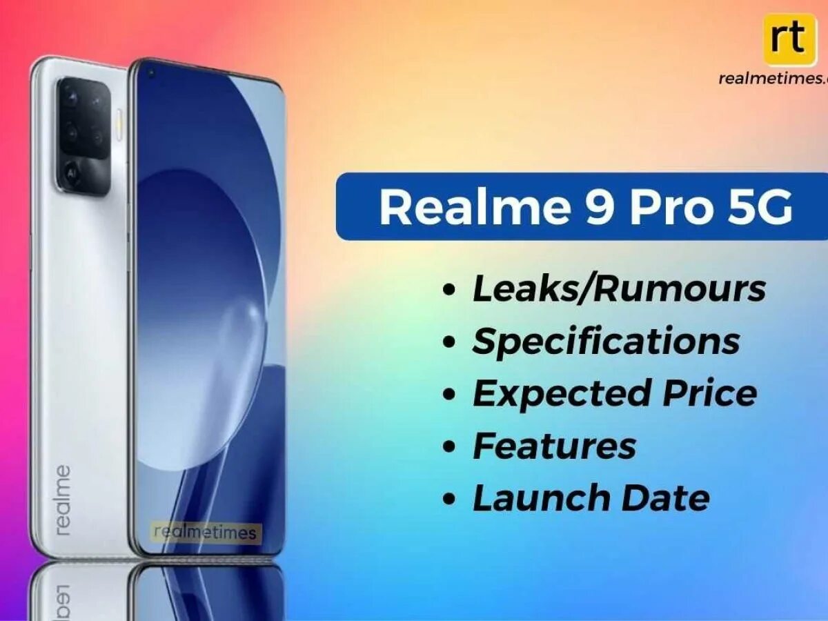 Смартфон Realme 9 Pro 5g. Realme 9 Pro 5g комплектация. Realme Note 9 Pro 5g. Смартфон Realme 9 Pro 5g 6/128gb.