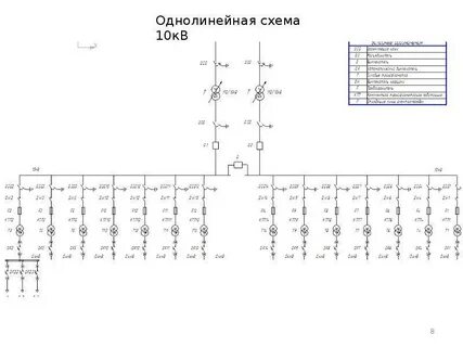 Схемы электроснабжения 10 кв