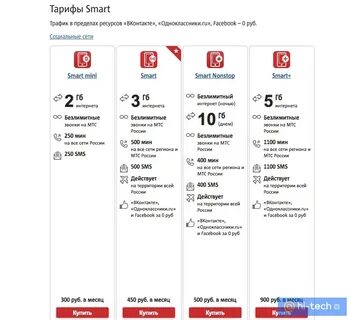 Мтс тарифы для телефона отзывы