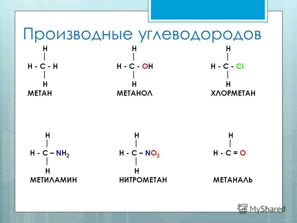 Метанол в метаналь реакция. Производные углеводородов формулы.