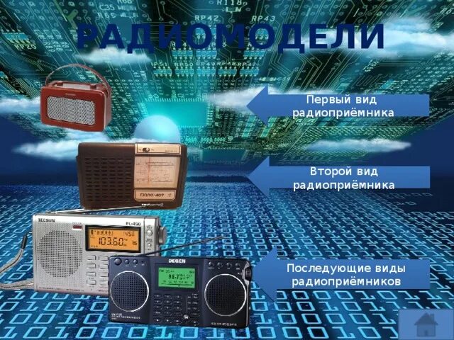 Виды приемников электрической энергии. Как классифицируют приемники электроэнергии. Типы приемников излучения. Радиоприемное устройство классификация по назначению. Источники и приемники электрической энергии.
