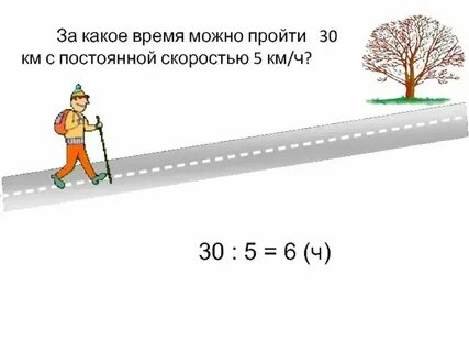 За какое время человек пройдет 4 км