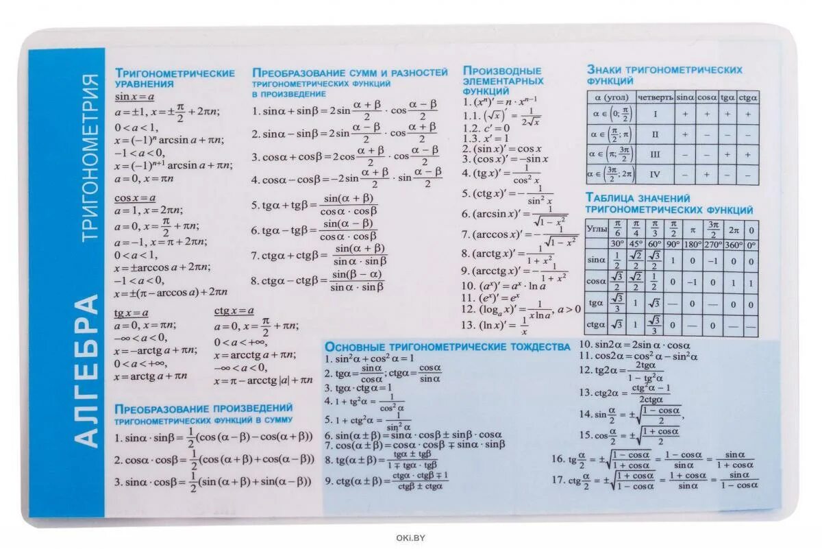 Справочный материал формулы тригонометрия Алгебра. Справочные материалы Алгебра тригонометрия. Справочный материал по математике тригонометрия 9-11 класс. Справочный материал по тригонометрии. Фипи справочные материалы по математике