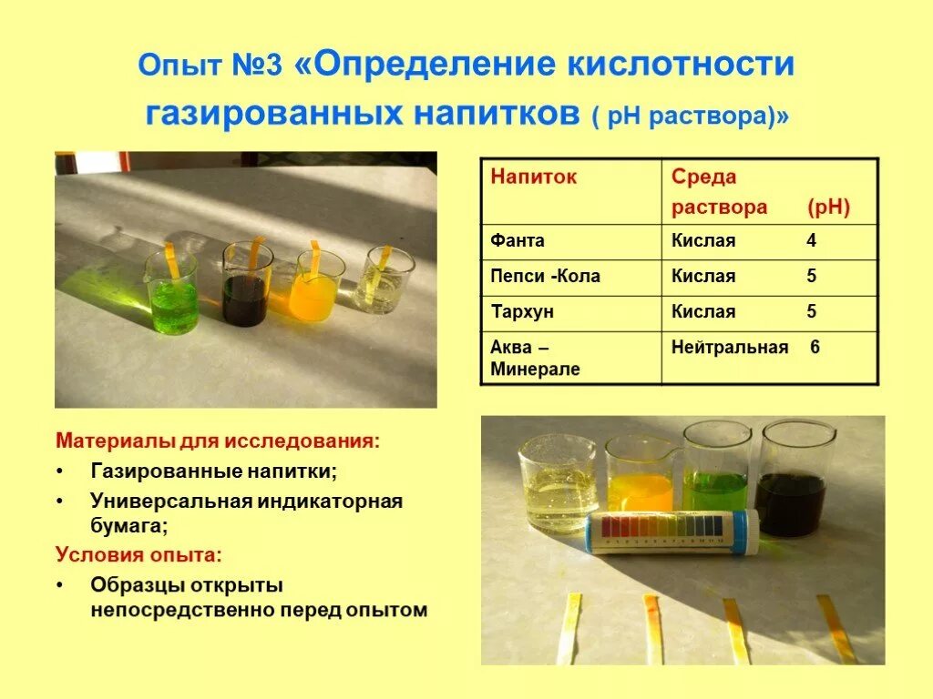 Среды растворов в химии. Кислотность газированных напитков. Определение кислотности в газированных напитках. Определение кислотности раствора. Эксперимент определения PH.