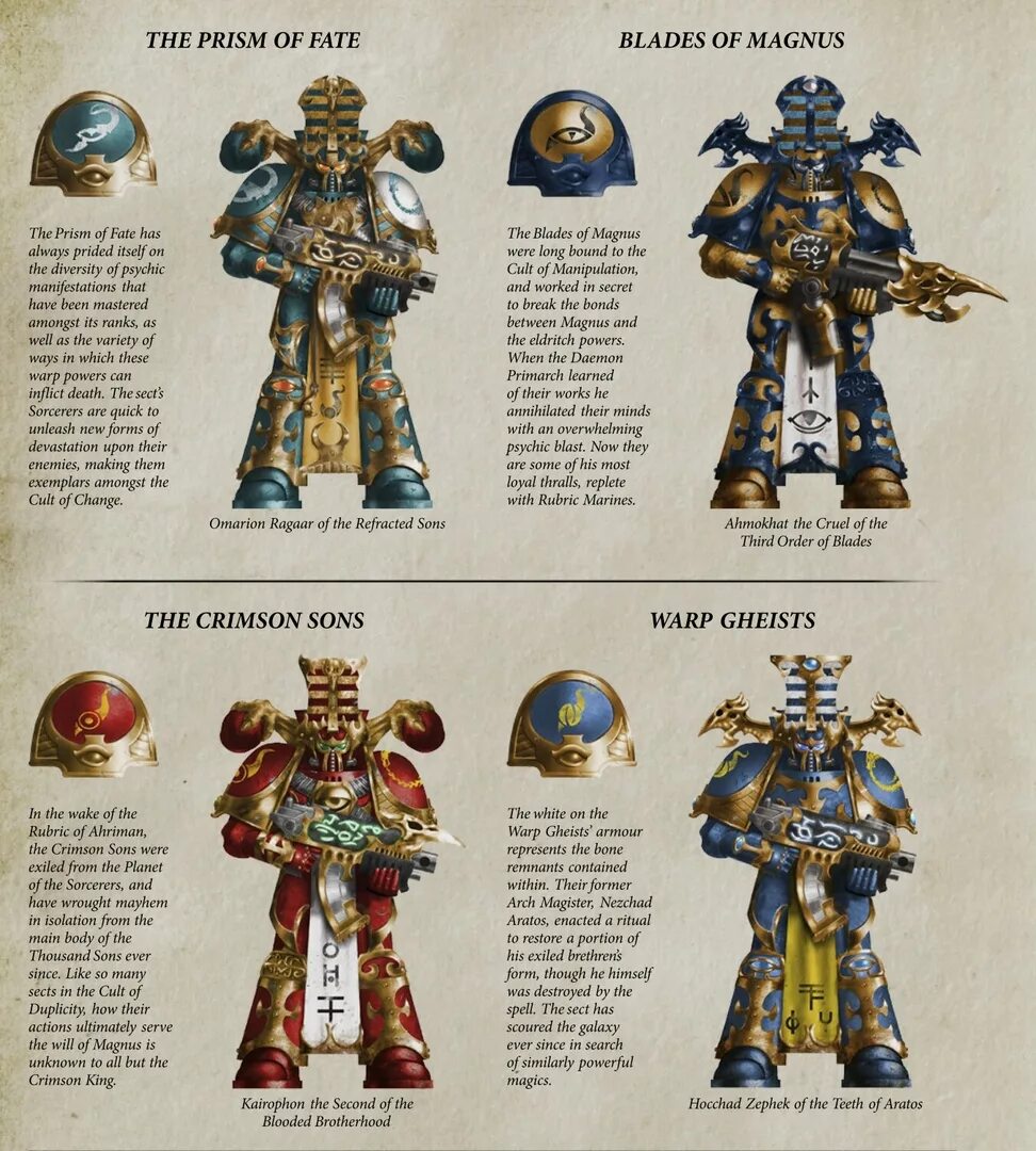 Кодекс космодесанта. Тысяча сынов Warhammer 40000 миниатюры. Космодесант хаоса тысяча сынов. Вархаммер 40000 тысяча сынов кодекс. Тысяча сынов Warhammer 40000 кодекс.