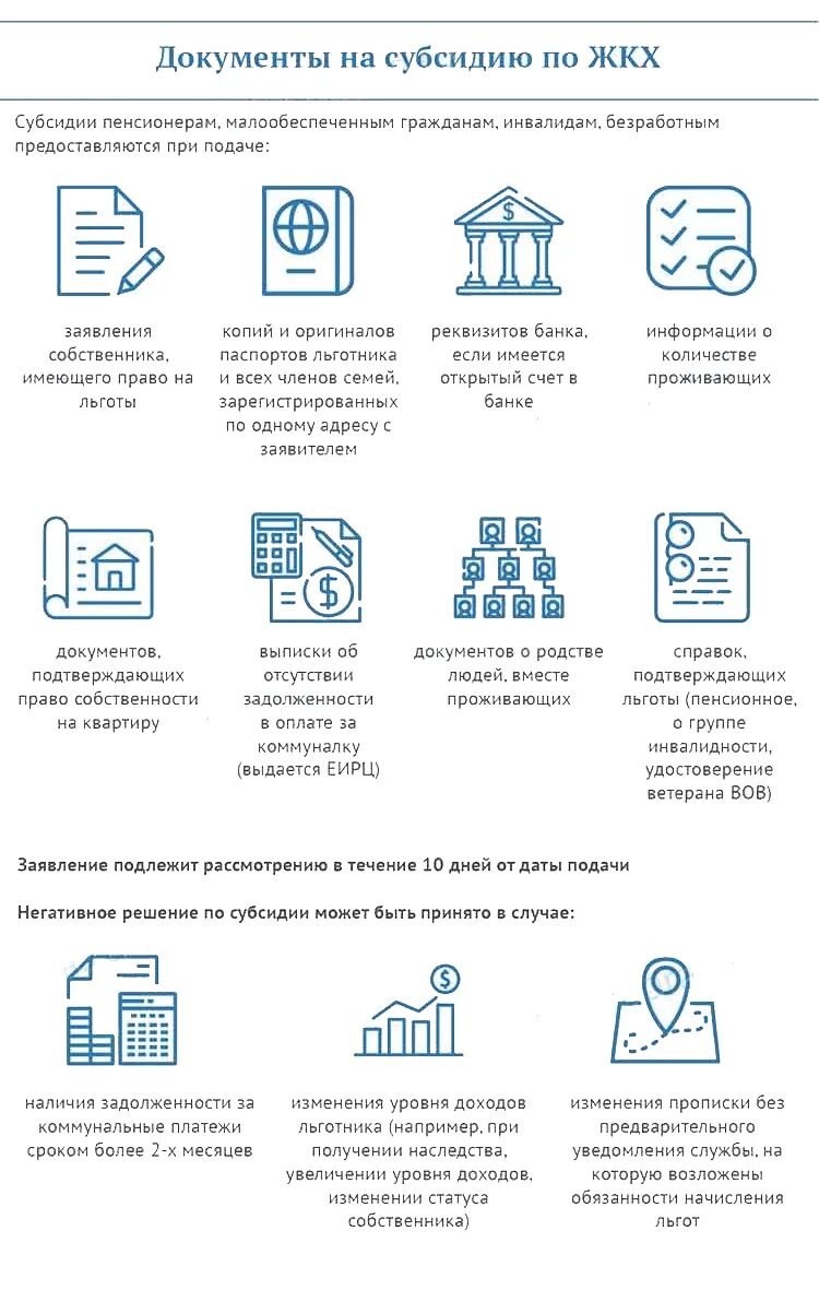 Какие справки нужны для субсидии на оплату коммунальных. Документы на субсидию на оплату коммунальных услуг 2020. Перечень документов на получение субсидии по ЖКХ. Какие справки нужно на субсидию на квартиру. Льготные субсидирования