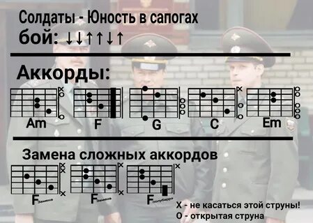 Юность на гитаре аккорды и бой