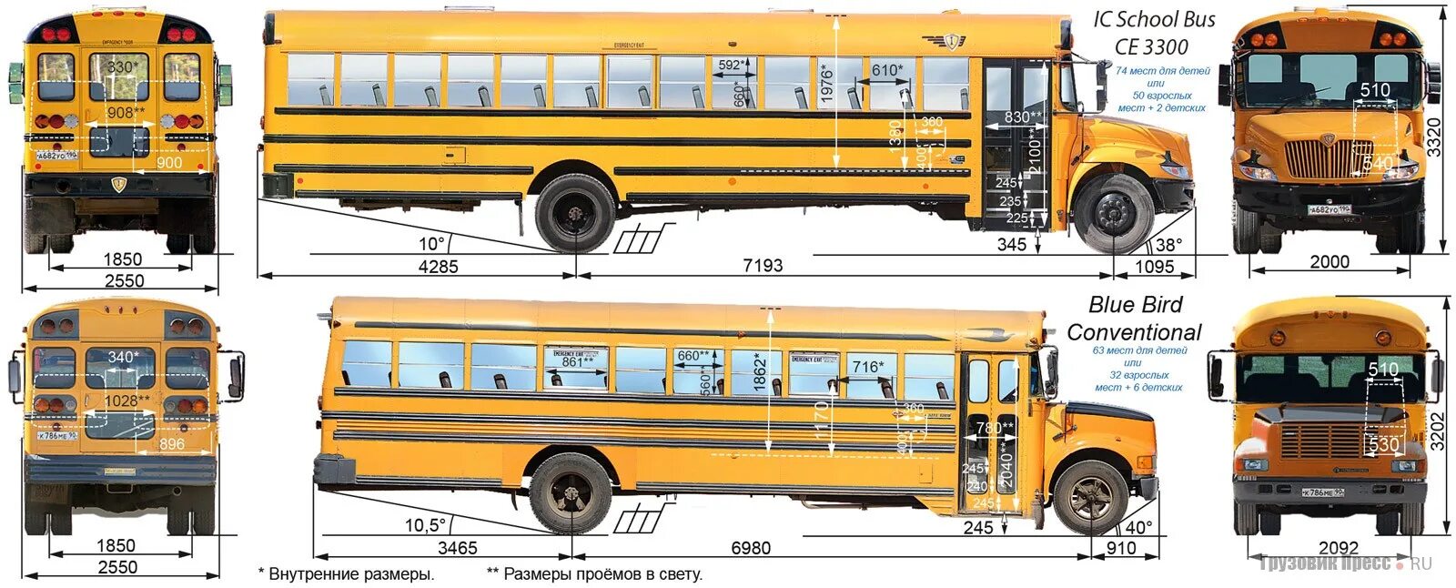 Ic School Bus ce 3300. Школьный автобус США Размеры. Американский школьный автобус габариты. Американский школьный автобус чертеж. Школьный автобус характеристики