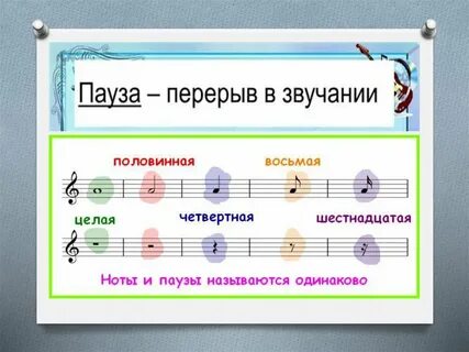 В музыке оттенки звучания 5 букв