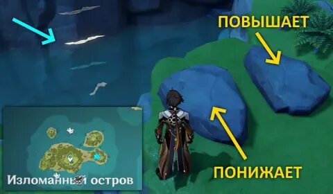 Геншин импакт колонны