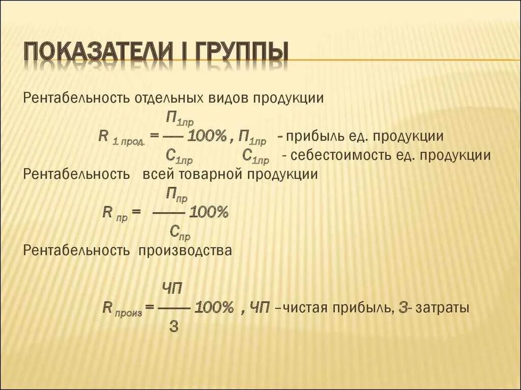 Коэффициент выручки от реализации