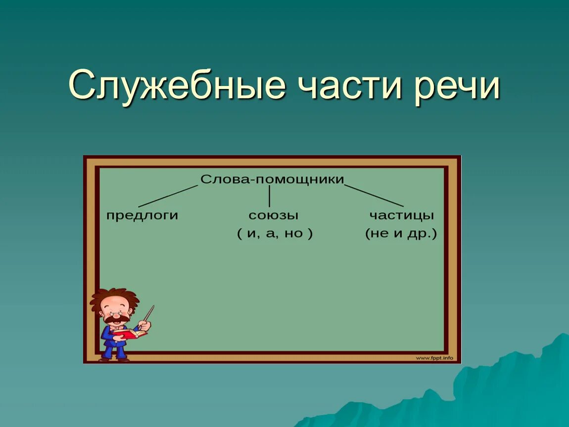 Какие служебные части бывают. Служебные части речи. Служебные части речи картинки. Служебные части речи рисунок. Функции служебных частей речи.