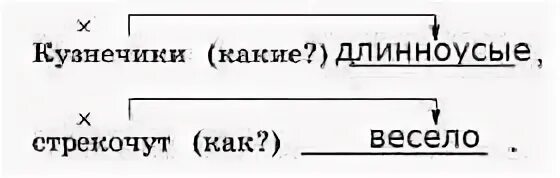 Спишите предложения в которых подлежащее. Спишите подчеркните основу предложения подлежащее и сказуемое. в траве стрекочут кузнечики основа предложения. весело стрекочут длинноусые кузнечики подчеркните. в предложении подлежащее и сказуемое в траве стрекочут кузнечики.