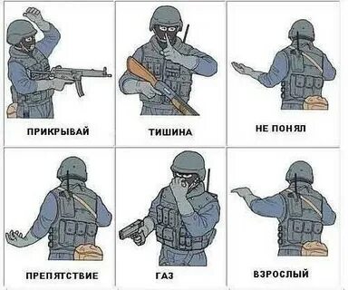 Язык спецназа