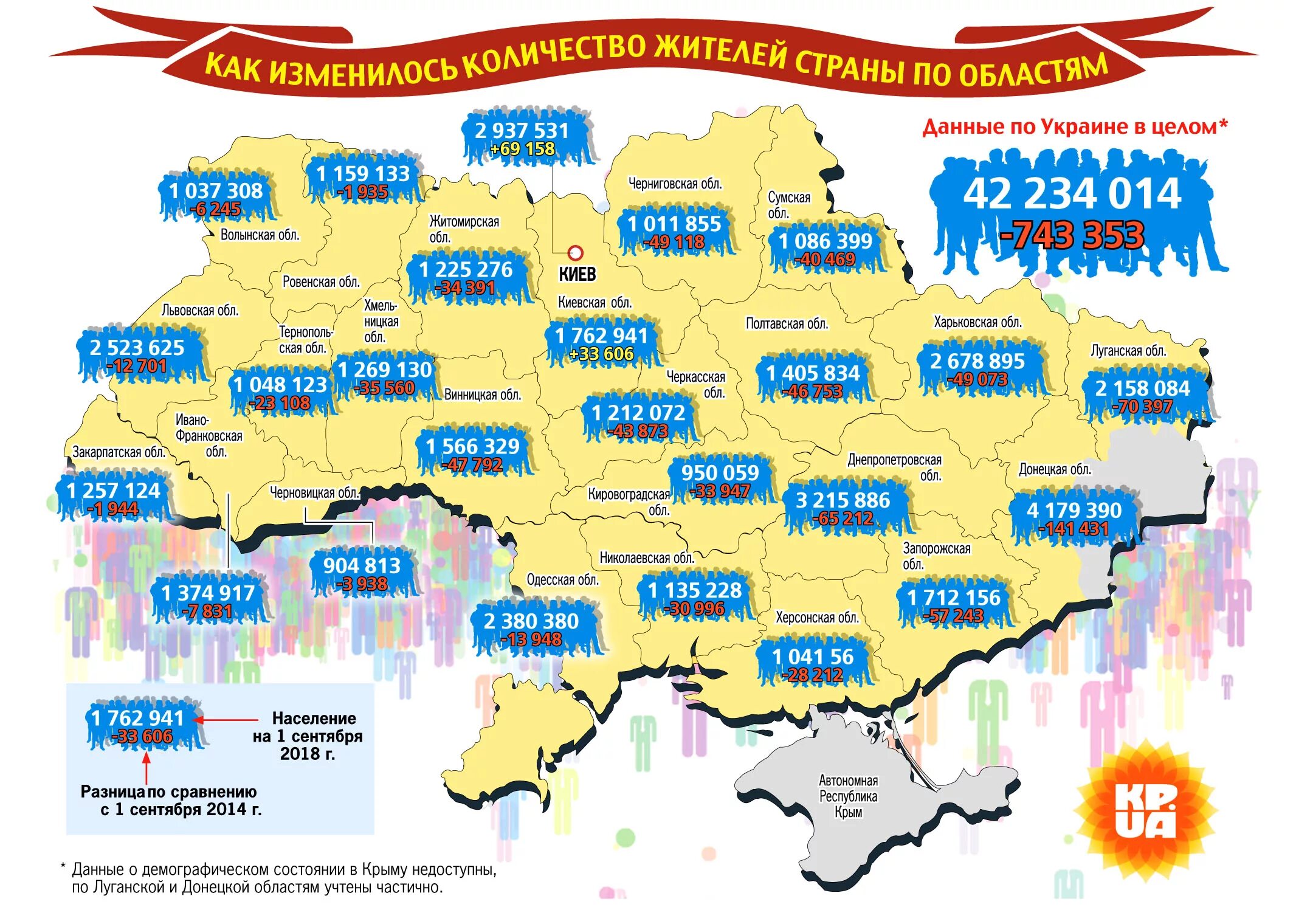 Список жителей украины. Карта Украины с численностью населения. Население Украины на карте Украины. Численность населения Украины по областям на карте. Население Украины на 2021 на карте.