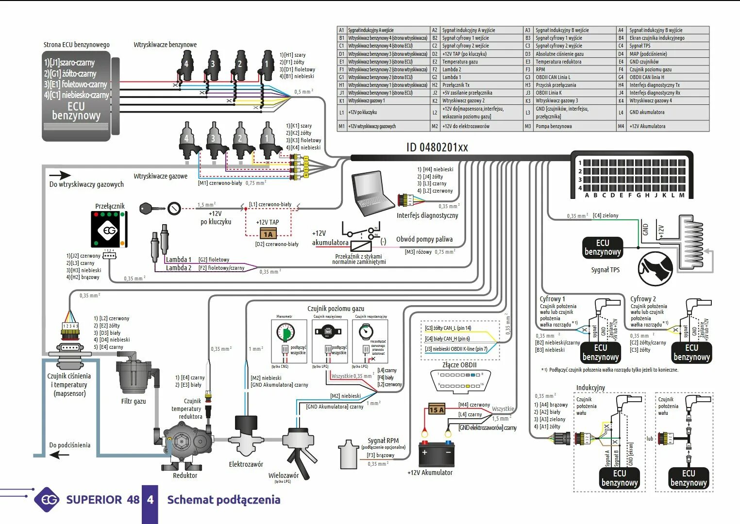 Схема гбо 4 поколения стаг 300. Схема подключения газового оборудования digitronic maxi 2. Гбо digitronic maxi 2 схема подключения. Диджитроник 2 схема. Digitronic газовое оборудование 4.