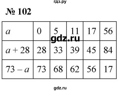 5 класс номер 102