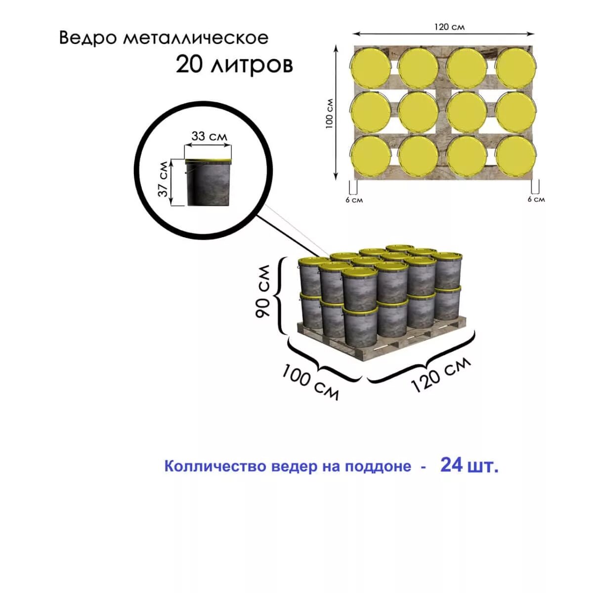 Правило паллета. Раскладка паллеты с краской металлические ведра 25 кг. Канистры на паллете. Канистры на паллете размещение. Паллет 20л канистр.