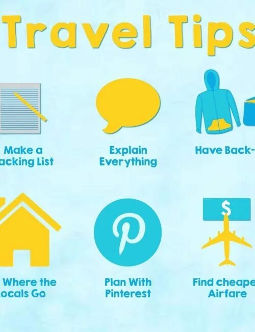 Tip travel. Travel tips. tips for travellers. tips. tips for travellers topic.