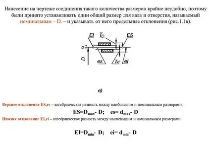 Называется предельное поперечное