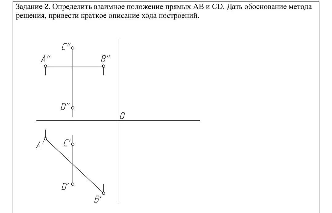 Картинки ВЗАИМНОЕ ПОЛОЖЕНИЕ ТОЧКИ И ПРЯМОЙ