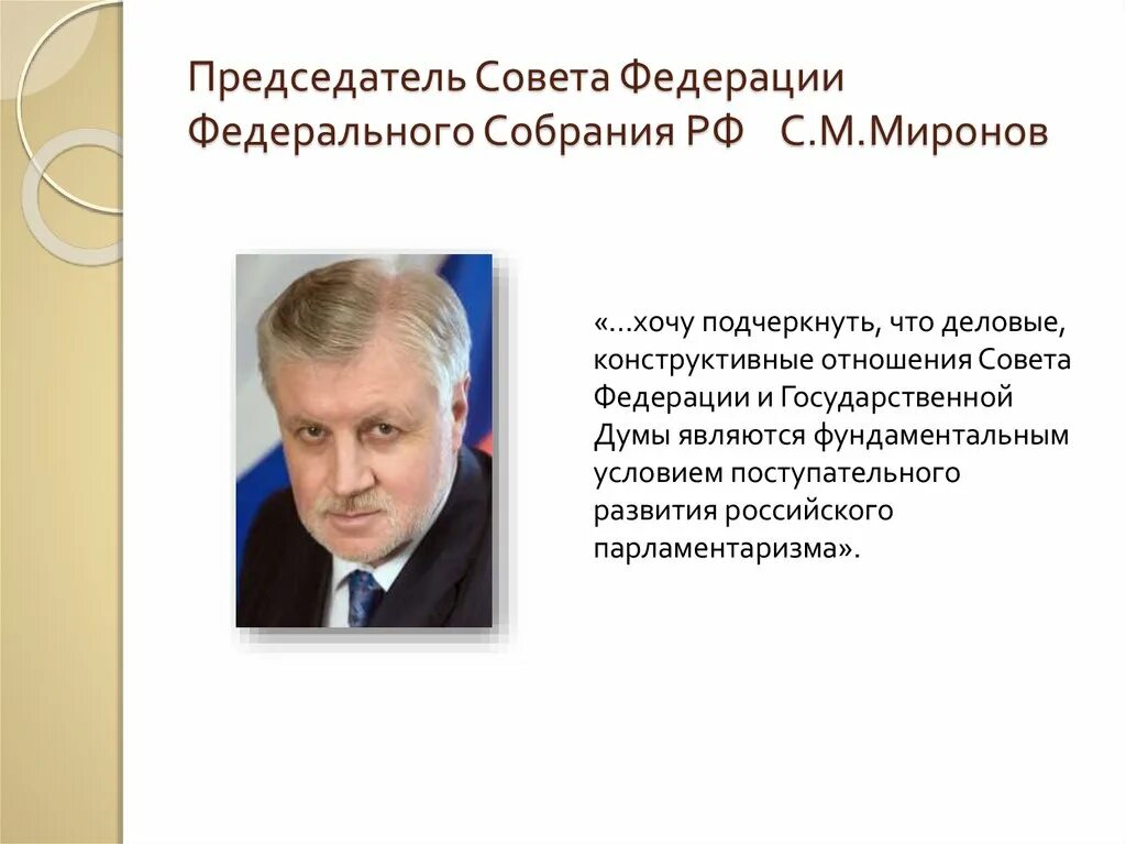 Председатель совета федерации сколько лет. Председатель совета Федерации федерального собрания РФ. ФИО председателя совета Федерации РФ. Председатель совета Федерации РФ 2019 фамилия имя отчество. Председатель совета Федерации РФ 2022.