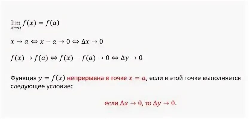 Сложные функции конспект